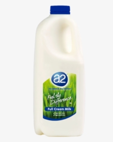 Milk Png Free Download - 2 Litre Milk Carton, Transparent Png, Free Download