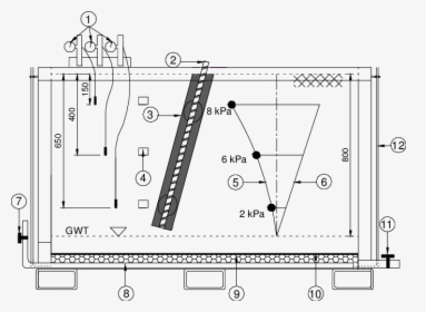 Diagram, HD Png Download, Free Download