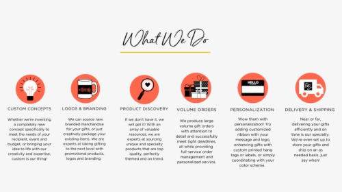 What We Do Main Banner H - Graphic Design, HD Png Download, Free Download