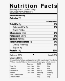 Plantain Chips Nutrition Label, HD Png Download, Free Download