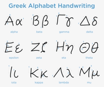 Greek Alphabet Png, Transparent Png, Free Download