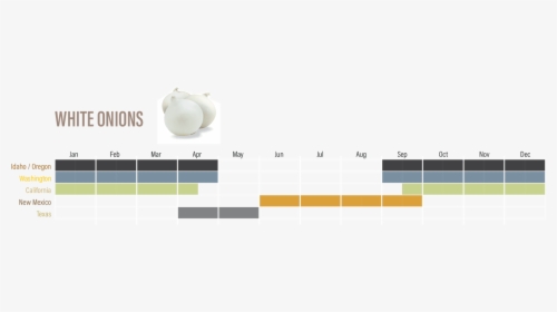 Teapot, HD Png Download, Free Download