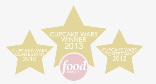 Cupcake Wars Banner - Food Network, HD Png Download, Free Download
