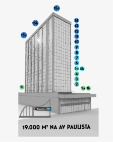 Coworking Na Paulista - Tower Block, HD Png Download, Free Download
