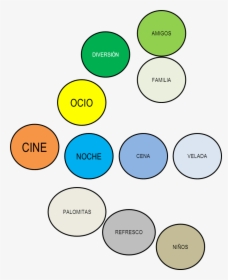 Diagram, HD Png Download, Free Download