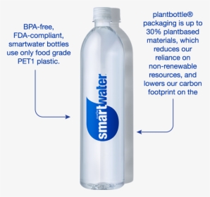 Bottled-water - Smart Water Bottle Uses, HD Png Download, Free Download