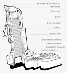 Diagram, HD Png Download, Free Download