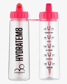 Hydrate Water Bottle, HD Png Download, Free Download