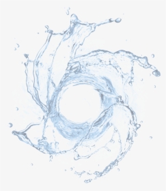 Water Sustainable Png, Transparent Png, Free Download