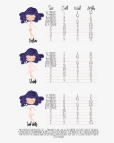 Sizing Chart - Drawing - Lace Wig, HD Png Download, Free Download