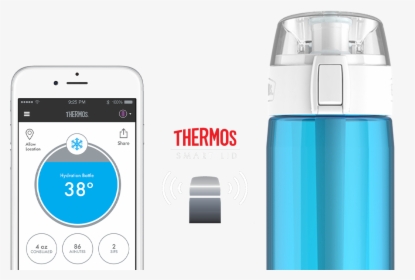 Example - Thermos Smart Lid, HD Png Download, Free Download