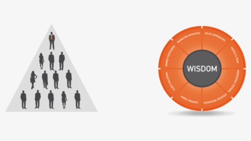 Topdown - Circle, HD Png Download, Free Download