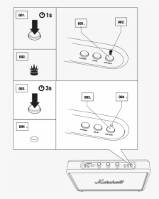 Screenshot, HD Png Download, Free Download