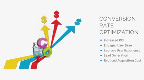 Conversion Rates Website - Cro Digital Marketing, HD Png Download, Free Download