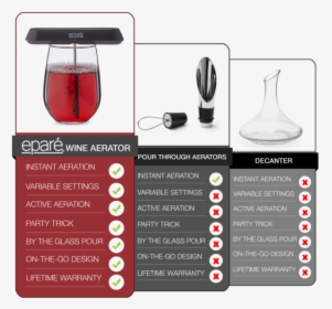 Eparé Pocket Wine Aerator, Wine Aerators, (600x600), - Manual Burr Coffee Grinder Silver, HD Png Download, Free Download