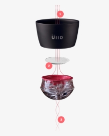 Ullo Wine Filter, HD Png Download, Free Download