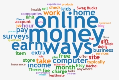 How To Make Money Working At Home Doing Online Surveys - Diversity And Inclusion Word Cloud, HD Png Download, Free Download