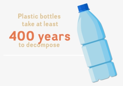 Plastic Bottle, HD Png Download, Free Download