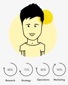 Cartoon, HD Png Download, Free Download
