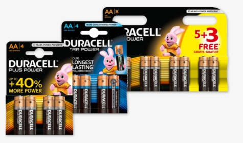 Duracell A4 Battery, HD Png Download, Free Download