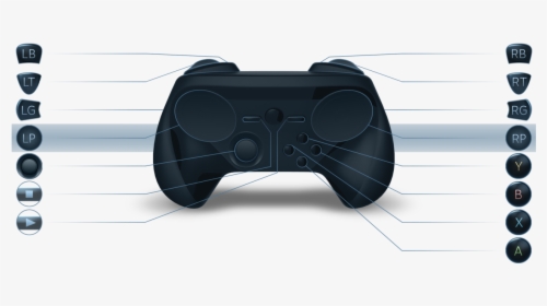 Steam Controller Right Trigger, HD Png Download, Free Download