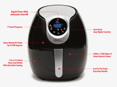 Does A Air Fryer Work, HD Png Download, Free Download