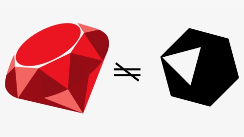 Logo Ruby Programming Language, HD Png Download, Free Download