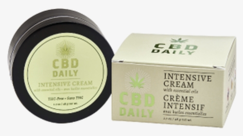 Cbd Cream For Back Pain, HD Png Download, Free Download