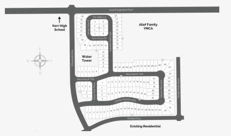 Diagram, HD Png Download, Free Download