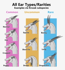 Horn Clipart Ear - Parallel, HD Png Download, Free Download