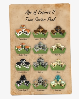 Town Center Aoe 2 Definite Edition, HD Png Download, Free Download