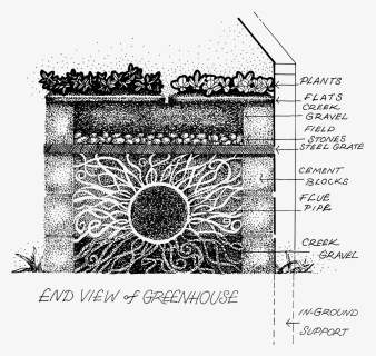 The Woodfired Bottom-heated Greenhouse Bench , Png, Transparent Png, Free Download