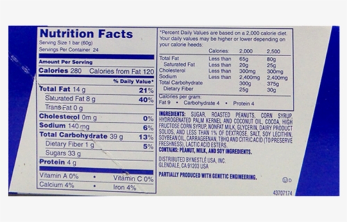 Nutrition Facts Label, HD Png Download, Free Download