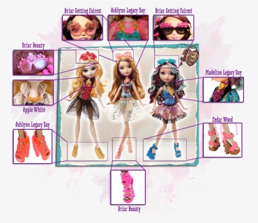 Ever After High Images Eah Same Stuff From Other Dolls - Ever After High Dolls Book, HD Png Download, Free Download