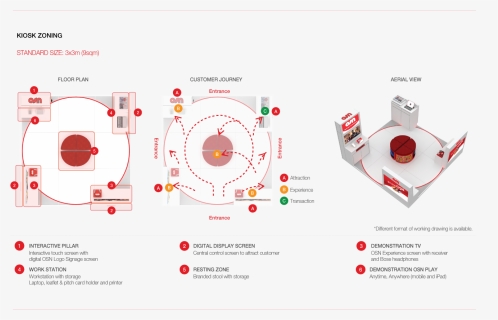 Diagram, HD Png Download, Free Download