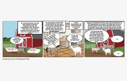 Animal Farm Panel Cartoon, HD Png Download, Free Download