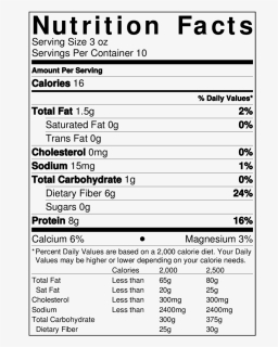 Chicken Caesar Wrap Nutrition Facts, HD Png Download, Free Download