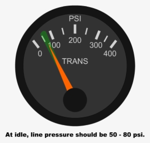 Line Pressure Guage Showing 50 To 80 Psi - Monro Kellie Doctrine, HD Png Download, Free Download