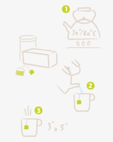 Diagram, HD Png Download, Free Download