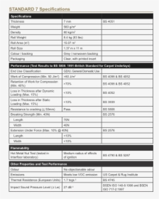 Doctor Progress Notes Form, HD Png Download, Free Download