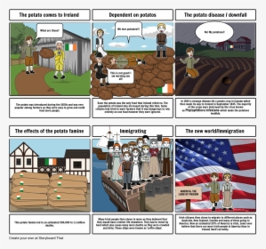 Beowulf Storyboard, HD Png Download, Free Download