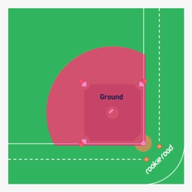 Kickball Ground - Paper Product, HD Png Download, Free Download