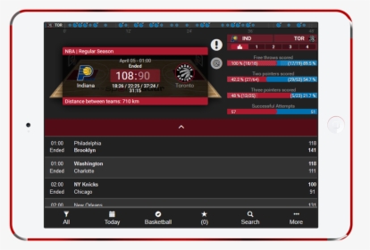 Live Score, HD Png Download, Free Download