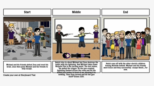 Michael Vey Storyboards, HD Png Download, Free Download