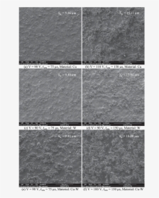 Concrete, HD Png Download, Free Download