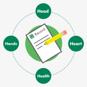 Diagram, HD Png Download, Free Download
