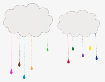 Rainbowcloudsdribbble Rainbow Clouds Manipulated Image - Illustration, HD Png Download, Free Download