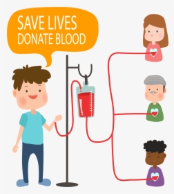 Transparent Donate Clipart - Blood Donation Day Background, HD Png Download, Free Download
