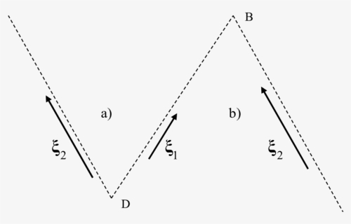 Graphic Representation Of A Pair Of Particles - Triangle, HD Png Download, Free Download