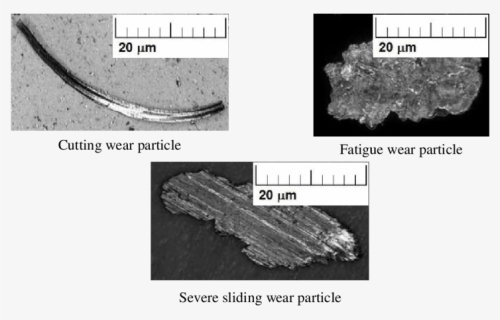 Classifications Of Wear Debris Particles - Batholith, HD Png Download, Free Download